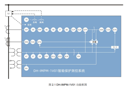 游艇会·yth206(中国)最新官方网站